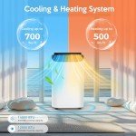Humhold 14000 BTU 4-in-1 Portable Air Conditioner
