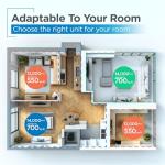 BLACK+DECKER 14,000 BTU Portable Air Conditioner, 3-in-1 AC, Dehumidifier and Fan, Portable AC Unit with Remote Control, Auto Evaporation, 3 Speeds, Window Kit Included, White, BPP10WTB