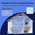 DELLA 9,500 BTU Mini Split Air Conditioner System