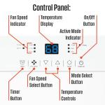 Westinghouse 10,000 BTU Air Conditioner Portable For Rooms Up To 450 Square Feet, Portable AC with Home Dehumidifier, Smart App, 3-Speed Fan, Programmable Timer, Remote Control, Window Kit, White