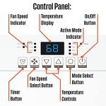 Westinghouse 14,000 BTU WiFi Air Conditioner with Heat