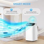 Humhold 14000 BTU 4-in-1 Portable Air Conditioner
