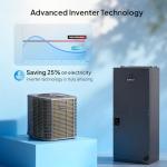 ROVSUN 34000 BTU Ducted AC & Heater System