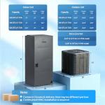 ROVSUN 3 Ton Ducted Central Air Conditioner