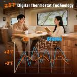 15,000 BTU RV Rooftop Air Conditioner and Heater