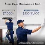 Cozeware 12000 BTU Ductless Mini Split AC