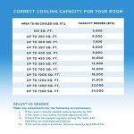 Coby 3-in-1 Portable AC Unit, 10,000 BTU