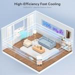 ZAFRO 8,000 BTU Window Air Conditioner, Quiet Cooling