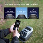 EF ECOFLOW WAVE 2 Portable AC and Battery Option