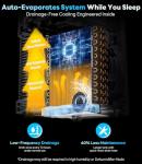 10,000 BTU Portable AC for Large Rooms