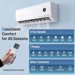 LITHZEN 12000 BTU Mini Split AC & Heater