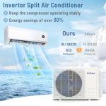 LITHZEN 12000 BTU Mini Split AC & Heater