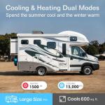 BZW 15K BTU RV Air Conditioner with Heat Strip