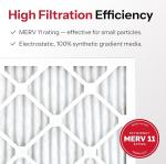20x25x1 MERV 11 Pleated Air Filters - 6 Pack