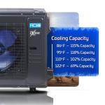 ACiQ 3 Ton 17.4 SEER2 Central Inverter Heat Pump System with 15kW Back-up Heat Kit & 30' Install Kit - R454B Inverter | 36000 BTU Multi-Positional Extreme Heat AC/Heating System