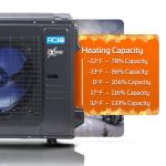 ACiQ 3 Ton 17.4 SEER2 Central Inverter Heat Pump System with 15kW Back-up Heat Kit & 30' Install Kit - R454B Inverter | 36000 BTU Multi-Positional Extreme Heat AC/Heating System