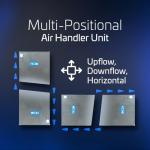 ACiQ 3 Ton 17.4 SEER2 Central Inverter Heat Pump System with 15kW Back-up Heat Kit & 30' Install Kit - R454B Inverter | 36000 BTU Multi-Positional Extreme Heat AC/Heating System