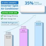 Towallmark 28000 BTU Tri Zone WIFI Mini Split AC/Heating System, 20 SEER2 3 Zone 9000 + 9000 + 12000 BTU Ductless Split Air Conditioner with Pre-Charged Condenser & Heat Pump, 208-230V
