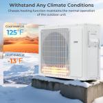 Towallmark 28000 BTU Tri Zone WIFI Mini Split AC/Heating System, 20 SEER2 3 Zone 9000 + 9000 + 12000 BTU Ductless Split Air Conditioner with Pre-Charged Condenser & Heat Pump, 208-230V