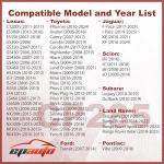 EPAuto CP285 (CF10285) Premium Cabin Air Filter includes Activated Carbon, 2 Packs