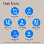ACiQ 3 Ton 14.3 SEER2 Central Air Conditioner Split System & 21in Vertical Evaporator Cased Coil with Thermostat - R32 Single Stage | 36000 BTU AC Unit