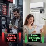 Cozeware 12000 BTU Mini Split Air Conditioner Heat Pump, 230V 20 SEER2 Ductless Inverter System Works with Alexa and WiFi, Cools & Heat Up to 750 Sq.Ft with 3 Eco Mode and Installation Kit, 1 Ton