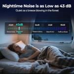 FOGATTI RV Air Conditioner 16K BTU, with Heat Pump and Cooling, with WiFi and Remote Control, Quiet AC, Rooftop AC Unit RV, Non-Ducted, White