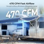 FOGATTI RV Air Conditioner InstaCool 16K BTU Ducted, Rooftop AC Unit RV, All in One Unit, Easy Install, Quiet AC, InstaCool (Ducted, White)