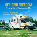 Gidrox 10000 BTU 12V DC RV Air Conditioner - Battery Powered, Low Power Consumption, Ultra Quiet & Fast Cooling Rooftop AC Unit with APP Remote for Camper Van and Truck (Cooling Only)