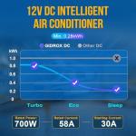 Gidrox 10000 BTU 12V DC RV Air Conditioner - Battery Powered, Low Power Consumption, Ultra Quiet & Fast Cooling Rooftop AC Unit with APP Remote for Camper Van and Truck (Cooling Only)