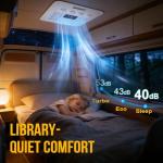 Gidrox 10000 BTU 12V DC RV Air Conditioner - Battery Powered, Low Power Consumption, Ultra Quiet & Fast Cooling Rooftop AC Unit with APP Remote for Camper Van and Truck (Cooling Only)