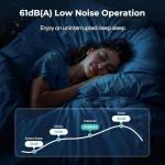 FOGATTI RV AC Unit 15000 BTU Non-Ducted Roof top Air Conditioner 115V(AC) for Camper including Air Distribution Box and InstaCool Series Black