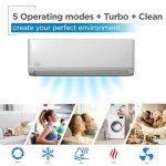 BLACK+DECKER 12,000 BTU Mini Split AC & Heat Pump