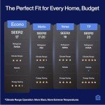 DELLA 11,000 BTU Mini Split AC with WiFi