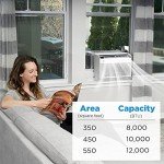 Midea 8,000 BTU Smart Window Air Conditioner