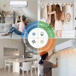 9000 BTU Mini Split AC with Heat Pump