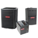 Goodman 2.5 Ton Multi-Speed Central AC System
