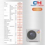 Cooper&Hunter 24,000 BTU Mini Split AC Heat Pump