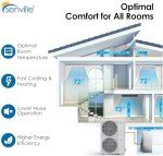 Senville 5 Ton Inverter Heat Pump Air Conditioner