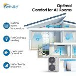 Senville 2 Ton Central Air Conditioner System