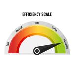 Gree 9,000 BTU Ductless Mini Split Air Conditioner