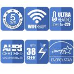 Gree 9,000 BTU Ductless Mini Split Air Conditioner