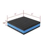 Heavy Duty Rubber Anti-Vibration Pads for AC
