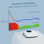 12V 10000 BTU Rooftop RV Air Conditioner