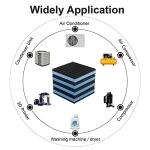 Heavy Duty Rubber Anti-Vibration Pads for AC