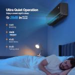 ROVSUN 9,000 BTU Mini Split Air Conditioner & Heater, 19 SEER2 115V Energy Saving Inverter Ductless Wall AC Unit with Pre-Charged Condenser, Heat Pump & Installation Kit, Black