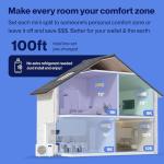 Della 36K BTU (9K 9K 9K 12K) ODU Quad 4 Zone 19 SEER2 208-230V Cools Up to 1750 Sq.Ft, Works with Alexa, Wifi Energy Efficient Multi Zone Mini Split Air Conditioner Pre-Charged Heat Pump Full Set