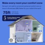 Della 35K BTU ODU 19 SEER2, Tri 3 Zone 9K 9K 18K BTU 208-230V Cools Up to 1800 Sq.Ft, Works with Alexa, Wifi Energy Efficient Multi Zone Mini Split Air Conditioner Pre-Charged Heat Pump Full Set