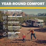 Dometic Brisk II Rooftop Air Conditioner - Standard Profile AC with Efficient Cool Air Output -11K BTU Unit with Quiet Blower for RV, Van, and Camper (Brisk Black 11K)