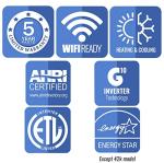 Gree 24,000 BTU Multi21+ Tri-Zone Wall Mount Mini Split Air Conditioner Heat Pump 208/230V SEER 21 (9-9-18)